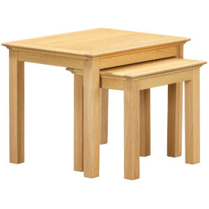 Nest of Tables (MOR076)